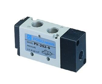 G1/4 Pneumatically Actuated (PV-250)